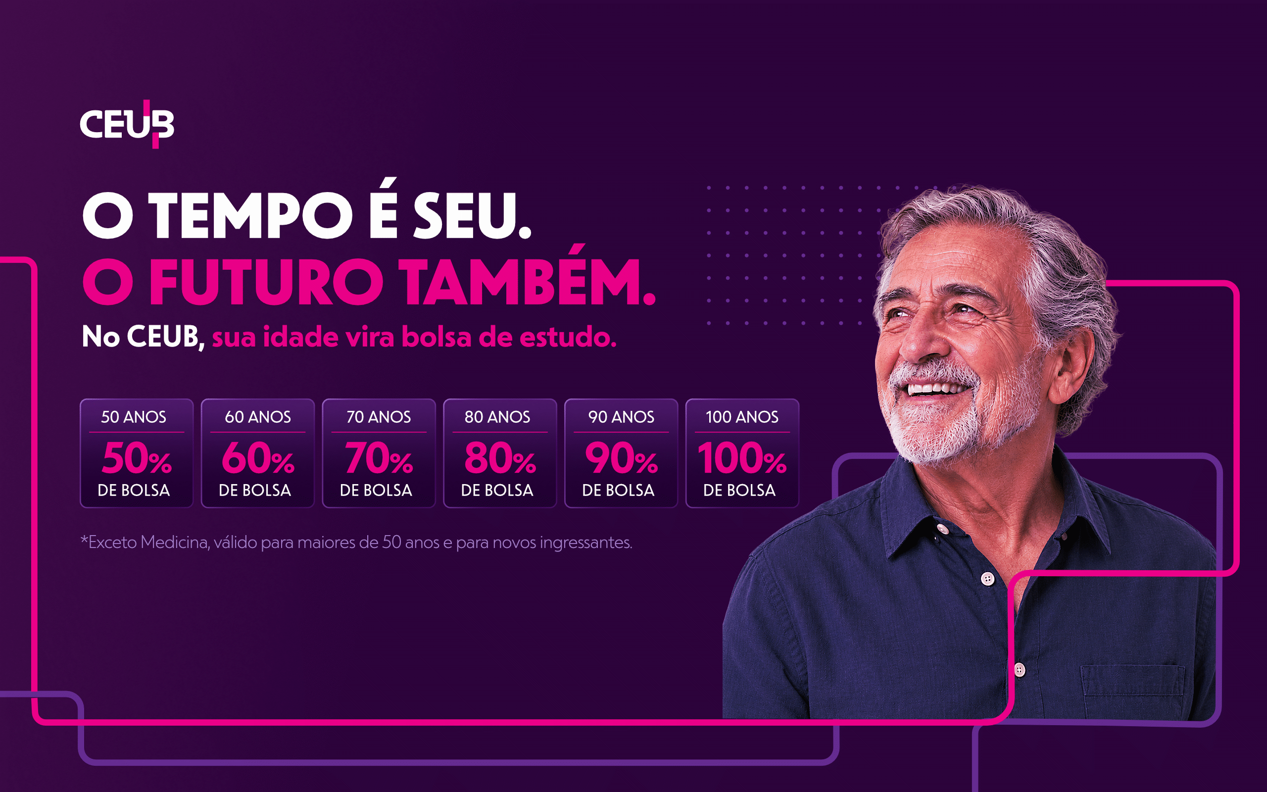 teste